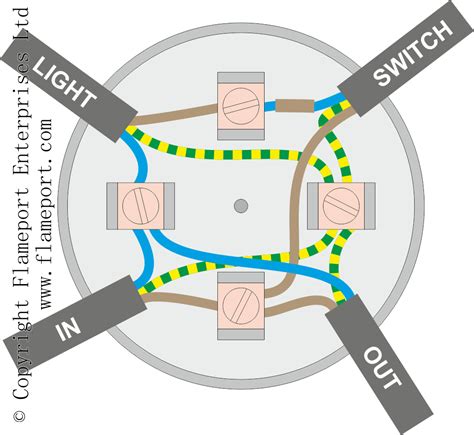 1 way lighting circuit with junction box|junction box lighting circuit diagram.